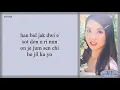 GFRIEND (여자친구) - Me Gustas Tu (오늘부터 우리는) Easy Lyrics