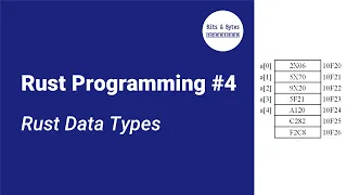 Rust Programming Rust data types