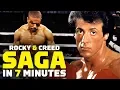 The Rocky Creed Saga in 7 Minutes