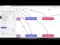 Ceethru Example - Visualize codebase of MPAndroidChart Java Repo in 5 minutes