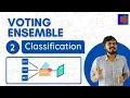Voting Ensemble Classification Voting Classifier Hard Voting Vs Soft Voting Part 2