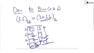 Recursive Function for Decimal to Binary Data Structure Using C