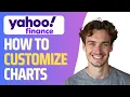 How To Customize Yahoo Finance Charts Full 2026 Guide