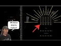 Download Lagu I Made My Own FM Synth!