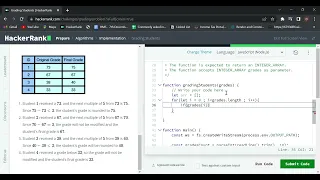 Grading Student HackerRank Problem Hacker Rank Javscript Problem Solution