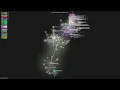 - Gource visualisation