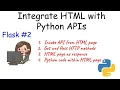 HTML with Python APIs