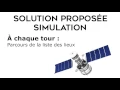 Equipe 18 - Algorithmique et programmation 2016
