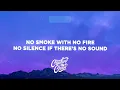 Temper City - Self Aware (Lyrics)