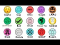 Every Genz Alpha Slang Explained in 10 Minutes