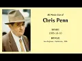 Chris Penn Movies list Chris Penn Filmography of Chris Penn