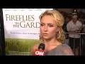 Hayden Panettiere found dead at age 36