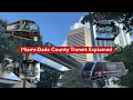The Largest Transit System in Florida Miami-Dade Transit Explained