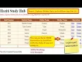 Insert Edit Update Delete Data in GridView Using Asp Net C Hindi Free Online Classes