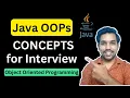 Java OOPs Object Oriented Programming Concepts Tutorial with Notes Examples