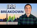 What The IRR Metric REALLY Means For Real Estate Investors