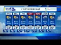 Tuesday s Forecast