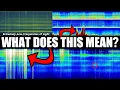 How to Read Schumann Resonances Data UPDATED from multiple public data sources