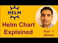 Helm Chart Explained Configure and Manage Kubernetes Deployment