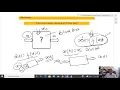 EE-565 Lecture-8 Nonlinear Control Systems Intuitive Idea of Stability