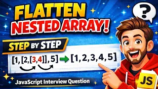 Flatten Nested Array in JavaScript Most Asked Interview Question Step by Step