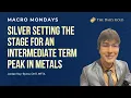 Download Lagu Silver Setting the Stage for an Intermediate Term Peak in Metals
