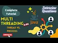 Multithreading in JAVA Threads vs Process JAVA INTERVIEW QUESTIONS HINDI