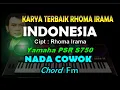 Lagu INDONESIA Karaoke Rhoma Irama by Saka 83