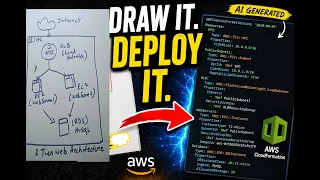 I Drew AWS Architecture on Paper AI Generated CloudFormation Bedrock Lambda API Gateway