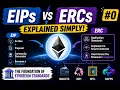 What are EIPs and ERCs Ethereum Standards Explained welcome