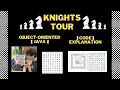 Knights Tour Java console run-through