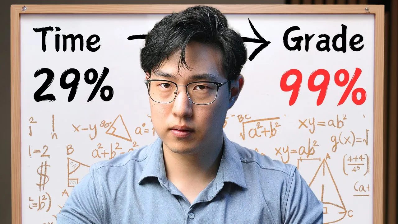 Outline Video How to Learn Complex Skills Quickly (And Forever)