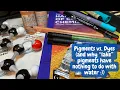 Pigments vs Dyes and why lake pigments have nothing to do with water Adult Colouring