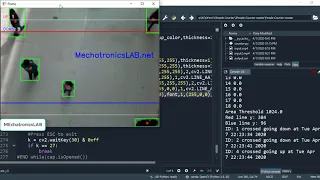 People counter opencv-python