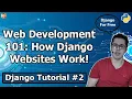 How Django Works with HTML CSS JavaScript Django Tutorial