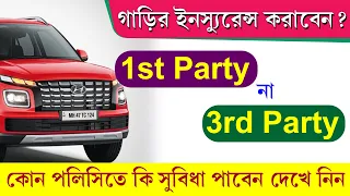 first party u0026 third party vehicle insurance difference 2024 comprehensive car insurance 2024