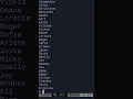20 Linux Shell Splitting Files with Cut