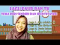 Lagu Lagu PAUD dan TK || Kumpulan Lagu Tema Diri Sendiri Sub Tema Identitasku