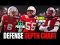 NEBRASKA DEFENSE SPECIAL TEAMS DEPTH CHART PREDICTION VS MINNESOTA