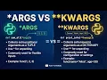 Python args and kwargs Explained Functions for Beginners
