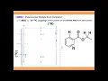 2D NMR Spectroscopy COSY HSQC HMQC and HMBC