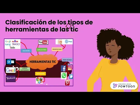 Download MP3 Clasificación de las tic