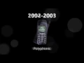 Download Lagu Ini evolusi ringtone Nokia dari yang jadul sampai modern