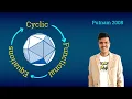 Cyclic Functional Equations Substitution Strategy Putnam 2008 Problem A1