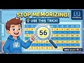 How To use Multiplication tables Properly Explaned in one easy trick for Elementary school