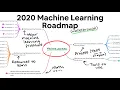 2020 Machine Learning Roadmap 87 valid for 2024