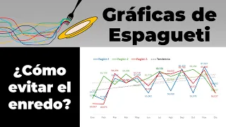 Gráficas de espagueti, ¿cómo evitar el enredo?