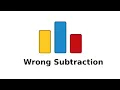 CodeForces A Wrong Subtraction Arabic