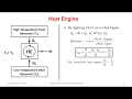 Problems on Heat Engine
