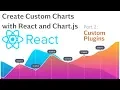 Create Custom Charts with React and Chart js Tutorial 2 - Custom Plugin